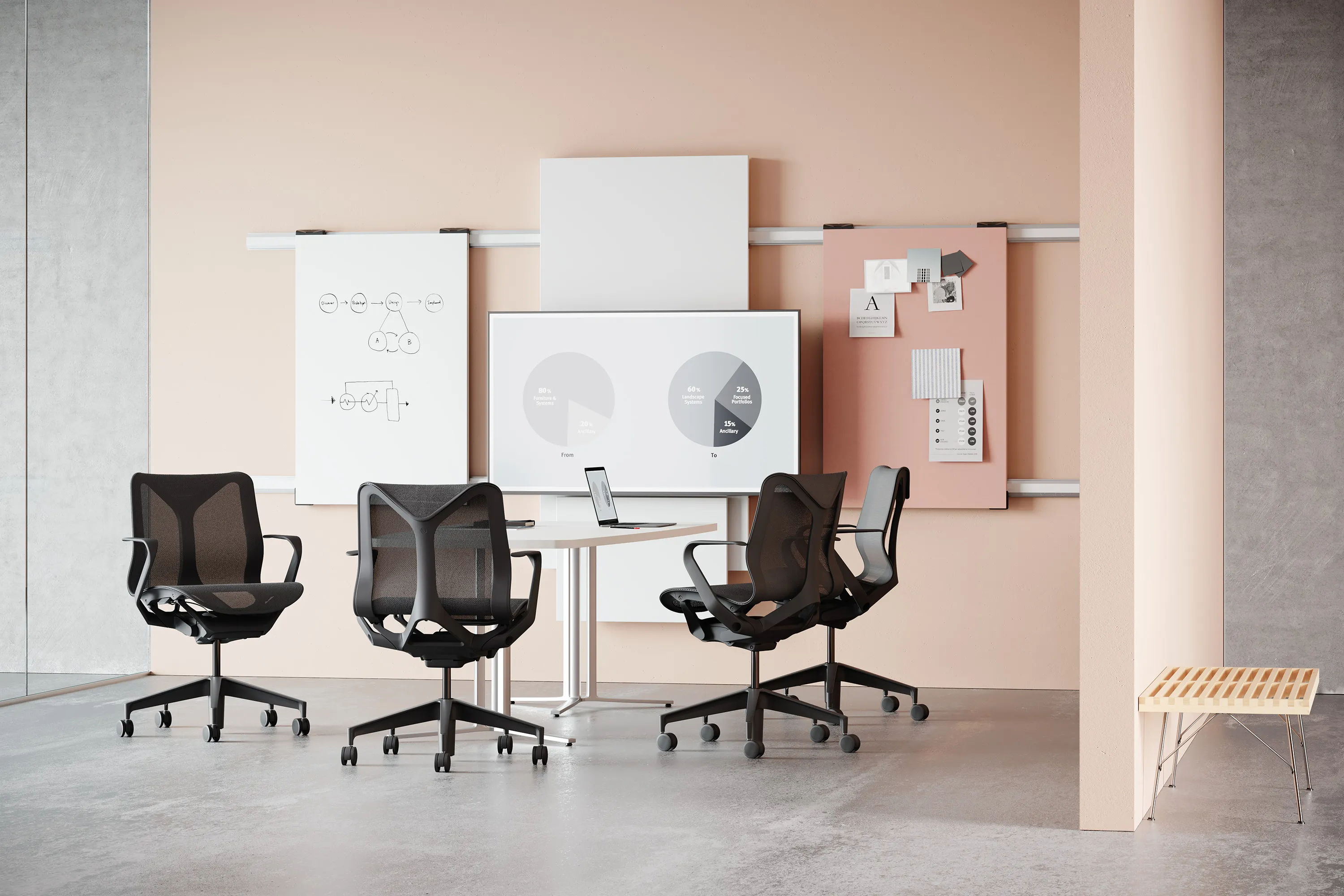 Boardroom classic