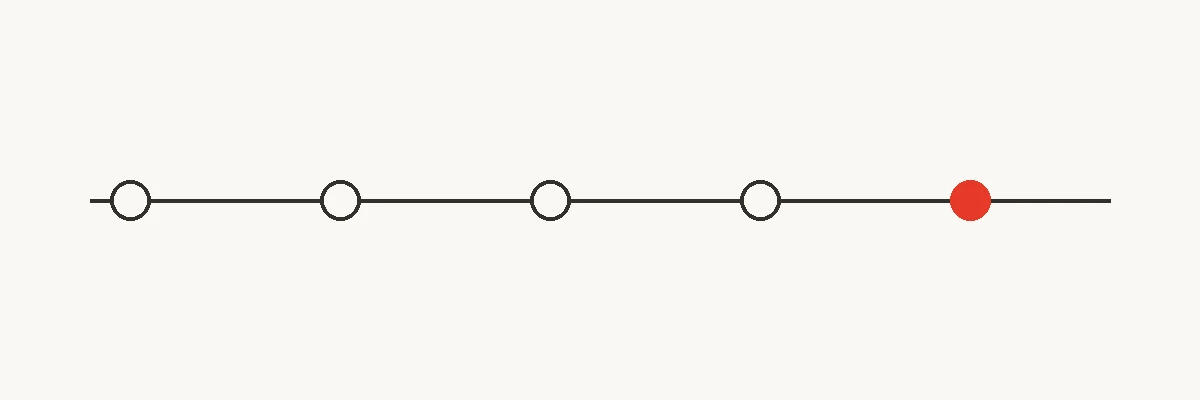 Timeline from brief to test fit, design, specification and installation