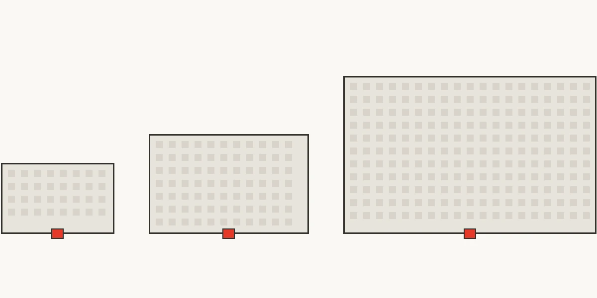 Diagram of three floor plates growing in size from 100 to 200 to 500 people