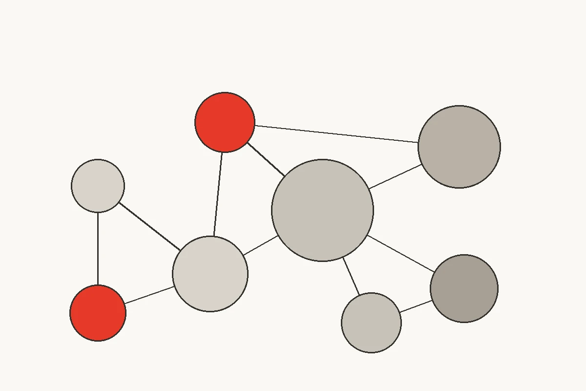 Adjacency diagram showing which office spaces should sit near each other