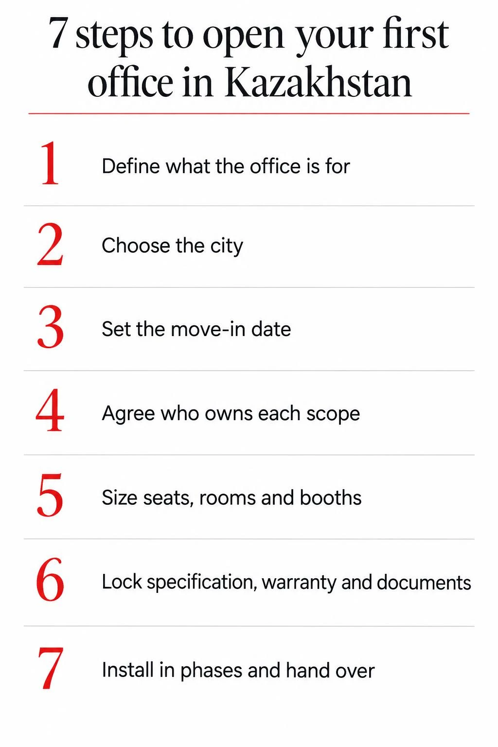 Seven steps checklist Checklist of seven steps for opening a first office in Kazakhstan, from defining what the office is for to handover with a service contact