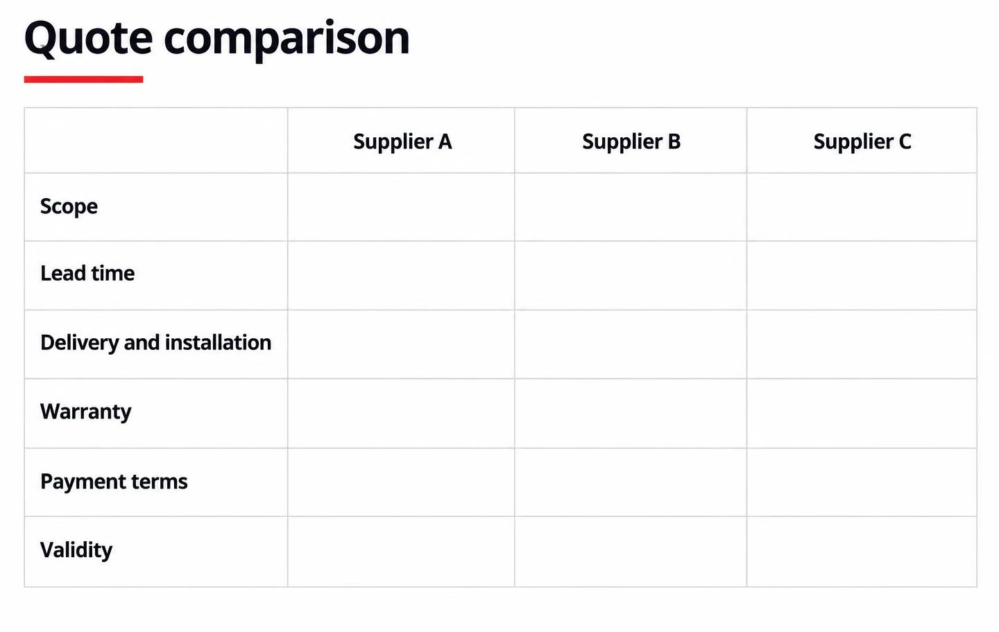 Quote Comparison Sheet Quote comparison sheet with six lines to check: scope, lead time, delivery and installation, warranty, payment terms and validity